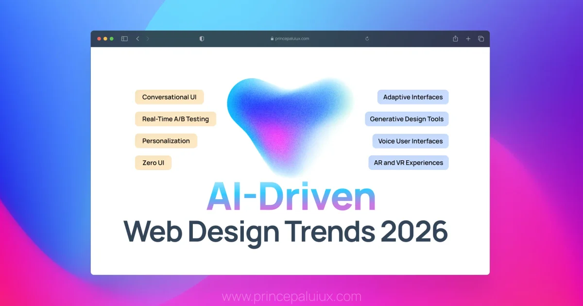 Start AI App Business: August 2026's Hottest Opportunities