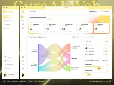 Start Your AI Business: What's New in Web & App Dev, Sept 2026